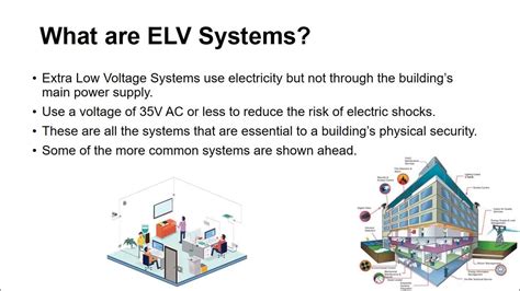 elv system full form